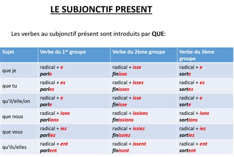Illustration du mot 