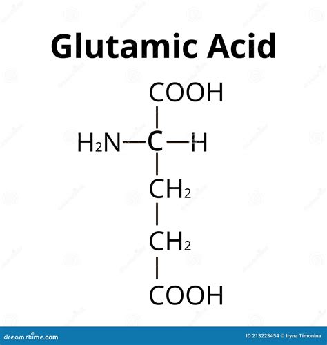 Schéma moléculaire de l'acide glutamique