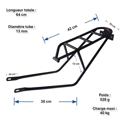 Comparaison visuelle des différents types de porte-bagages pour vélo
