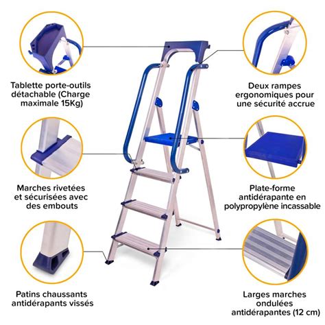 personne âgée montant un escabeau stable