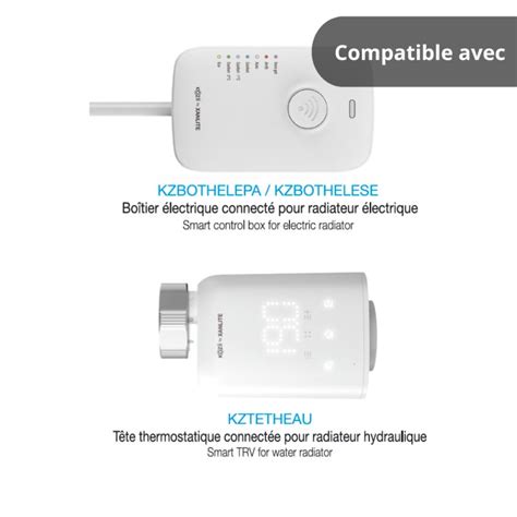 Diagramme de comparaison entre thermostats filaires, radio et connectés