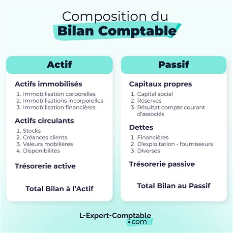 Vue rapprochée du résultat après passage de la brosse : fibres redressées et débris éliminés