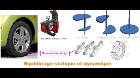 Diagramme illustrant l'importance de l'équilibrage de la lame sur l'arbre de transmission