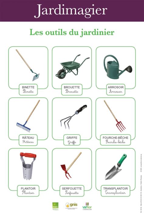 Schéma détaillé présentant les outils de base du jardinier : râteau, pelle, sécateur et arrosoir