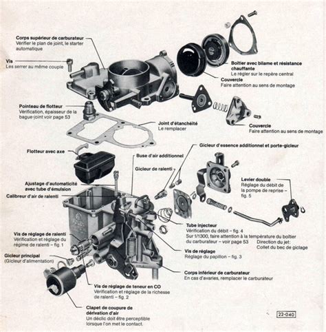 Vue éclatée des vis de réglage sur un carburateur Dellorto classique