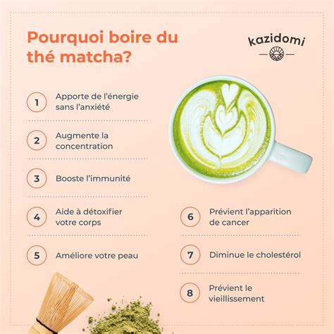 Schéma des bienfaits du matcha sur les différents systèmes du corps