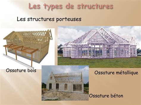Différents types de structures de serres et revêtements