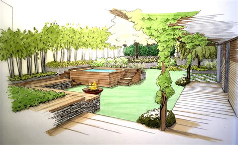 Illustration d'un jardin structuré avec des entourages d'arbres en PVC