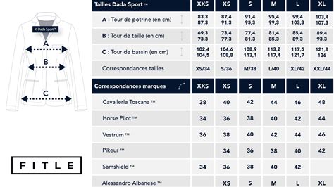 Schéma illustrant la variété des tailles de box disponibles, du petit casier au grand garde-meubles
