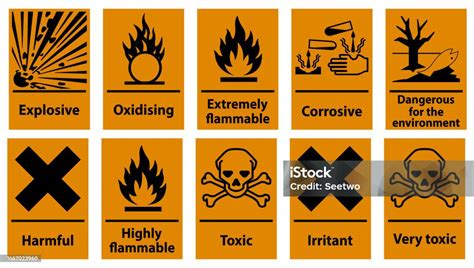 Avertissement toxicité plantes