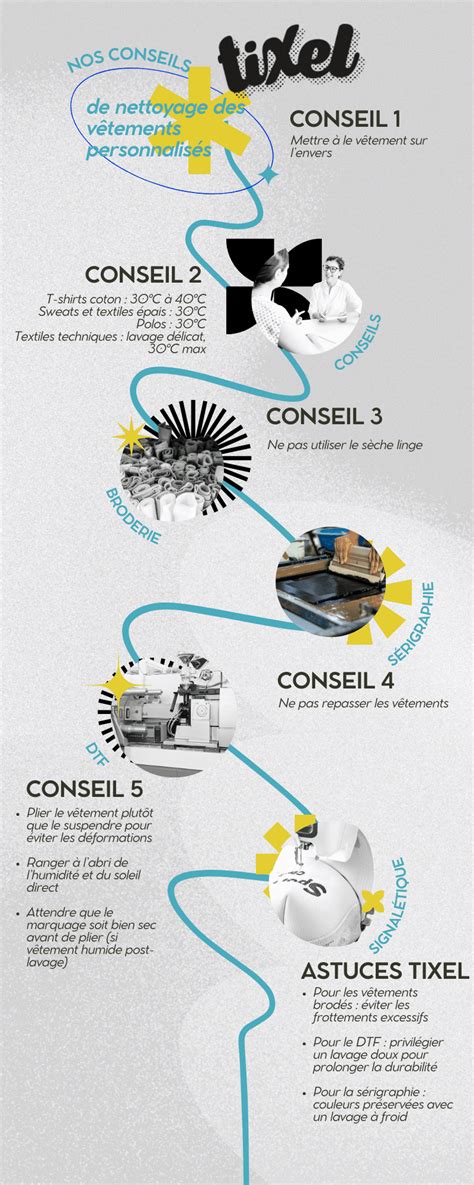 Conseils d'entretien pour le Penjing