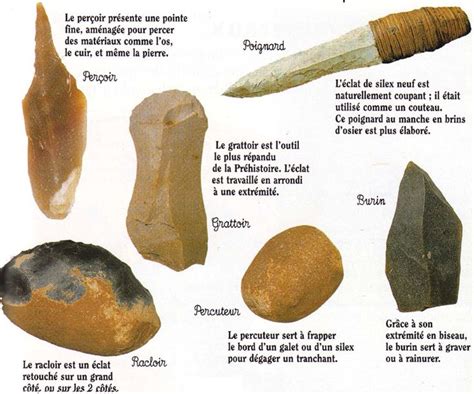 Outils préhistoriques en obsidienne