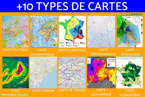 Graphique comparatif montrant les différents types de cartes : éthiques, généralistes et spécialisées